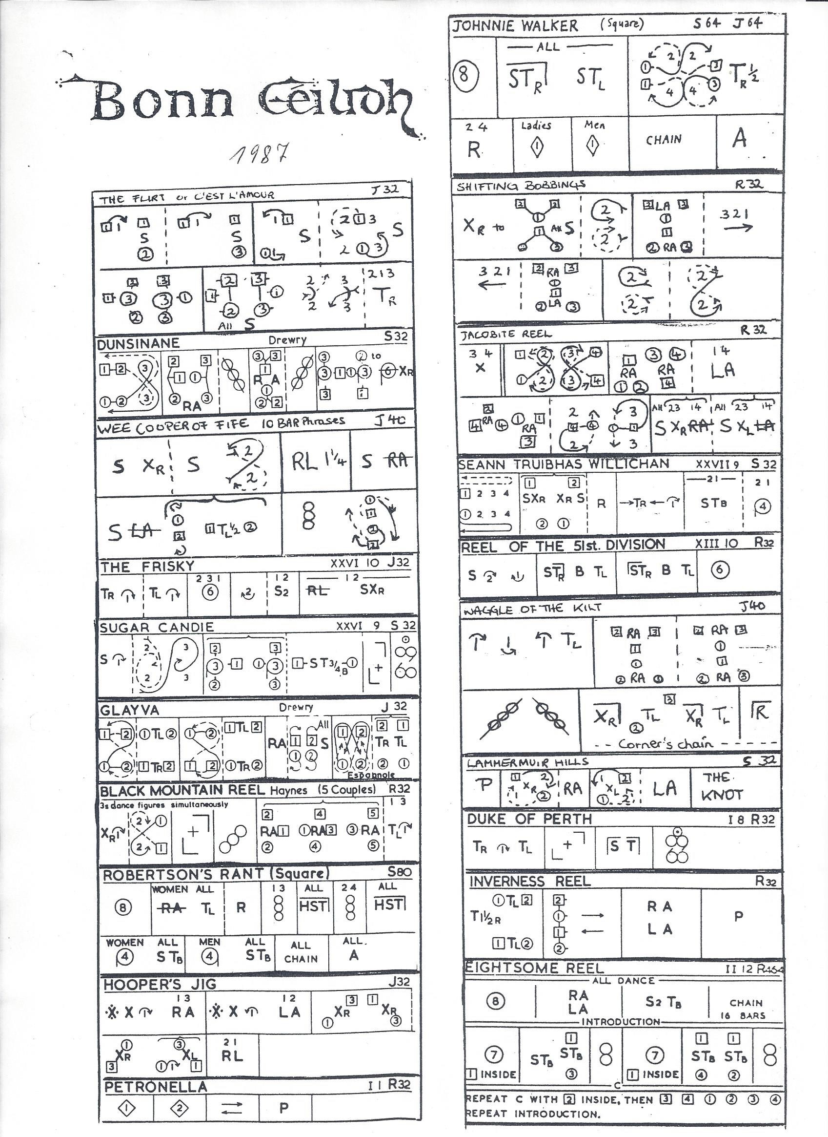 “Ballprogramm