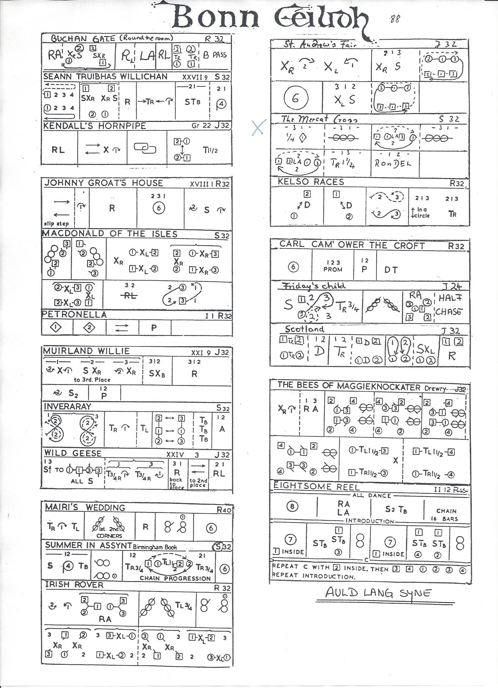 “Ballprogramm