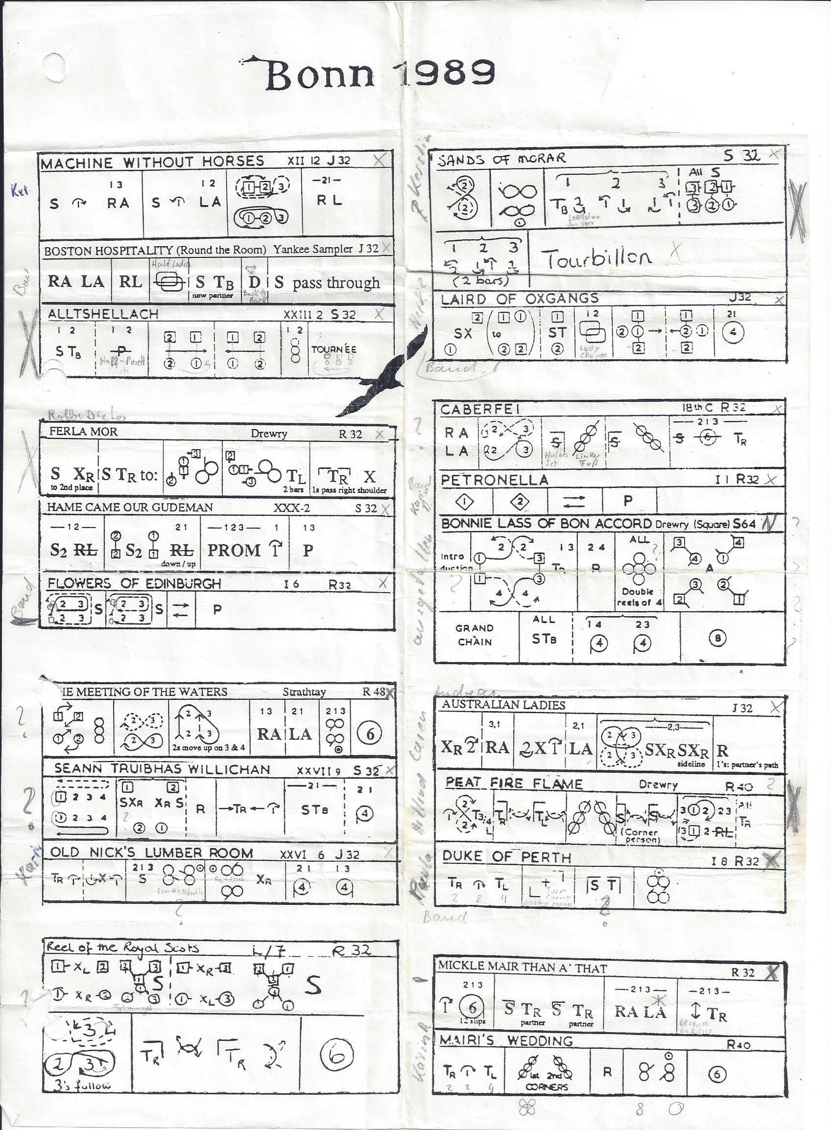 “Ballprogramm